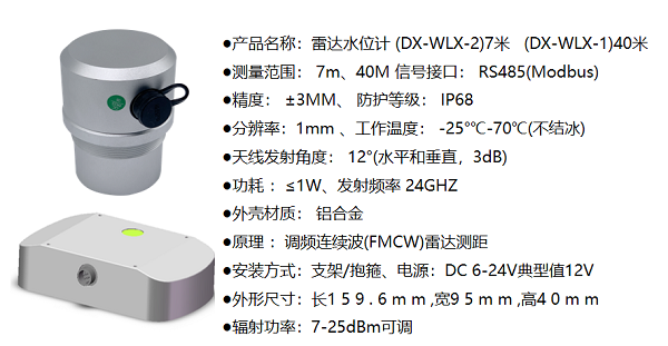 1735362236271100.png 圖片水位計.png